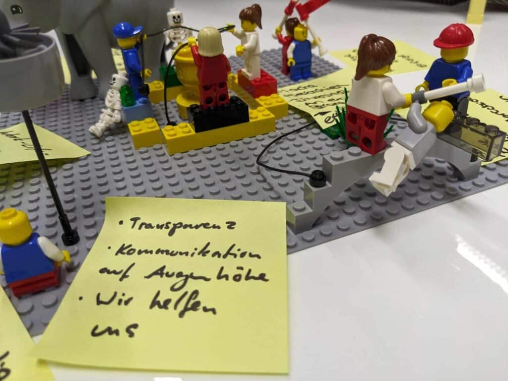 Lego Serious Play Workshop in Bremen